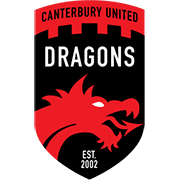 CanterburyUnitedw